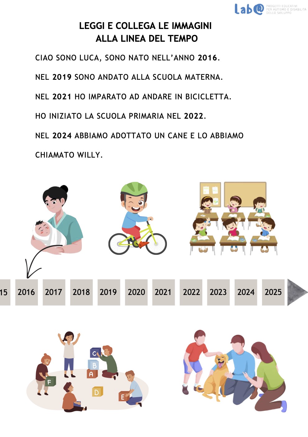 Quaderno Pdf Di Storia 1 Labautismo